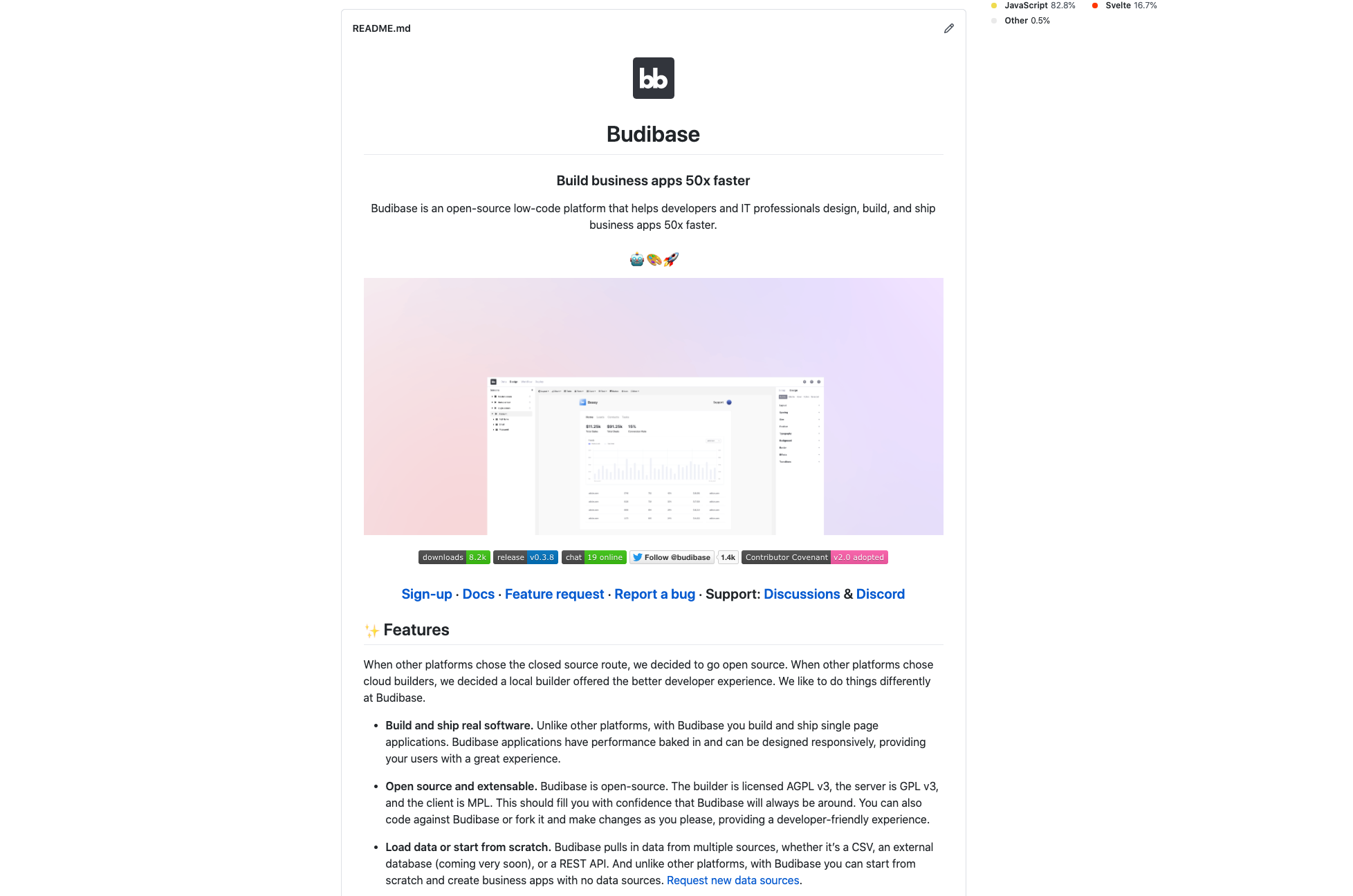 Operly Github Readme