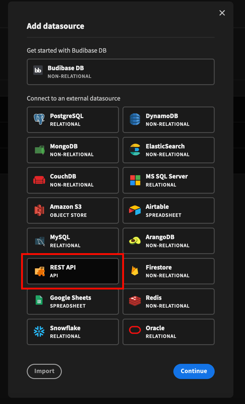 Data source Data source