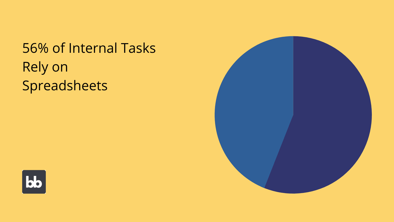 Spreadsheets Spreadsheets