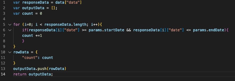 How to build a dashboard