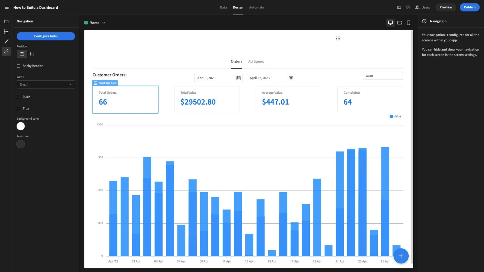 IT operations analytics IT Operations Analytics
