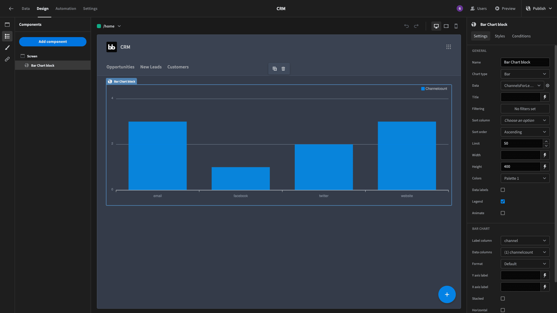 Bar Chart Bar Chart