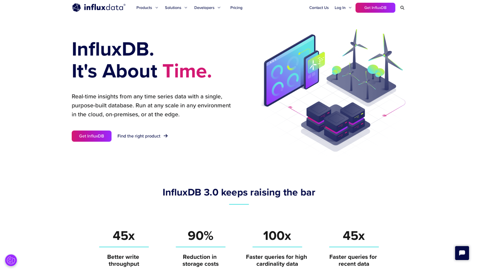 InfluxDB InfluxDB