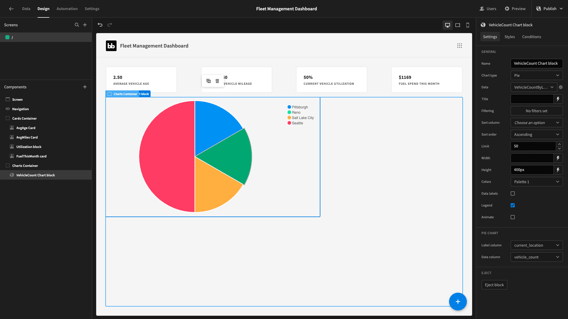 Pie Chart Pie Chart