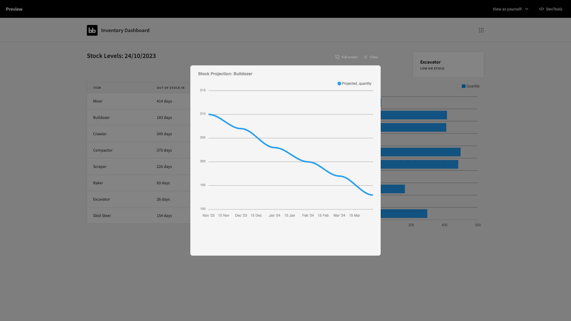 Inventory Dashboard Inventory Dashboard