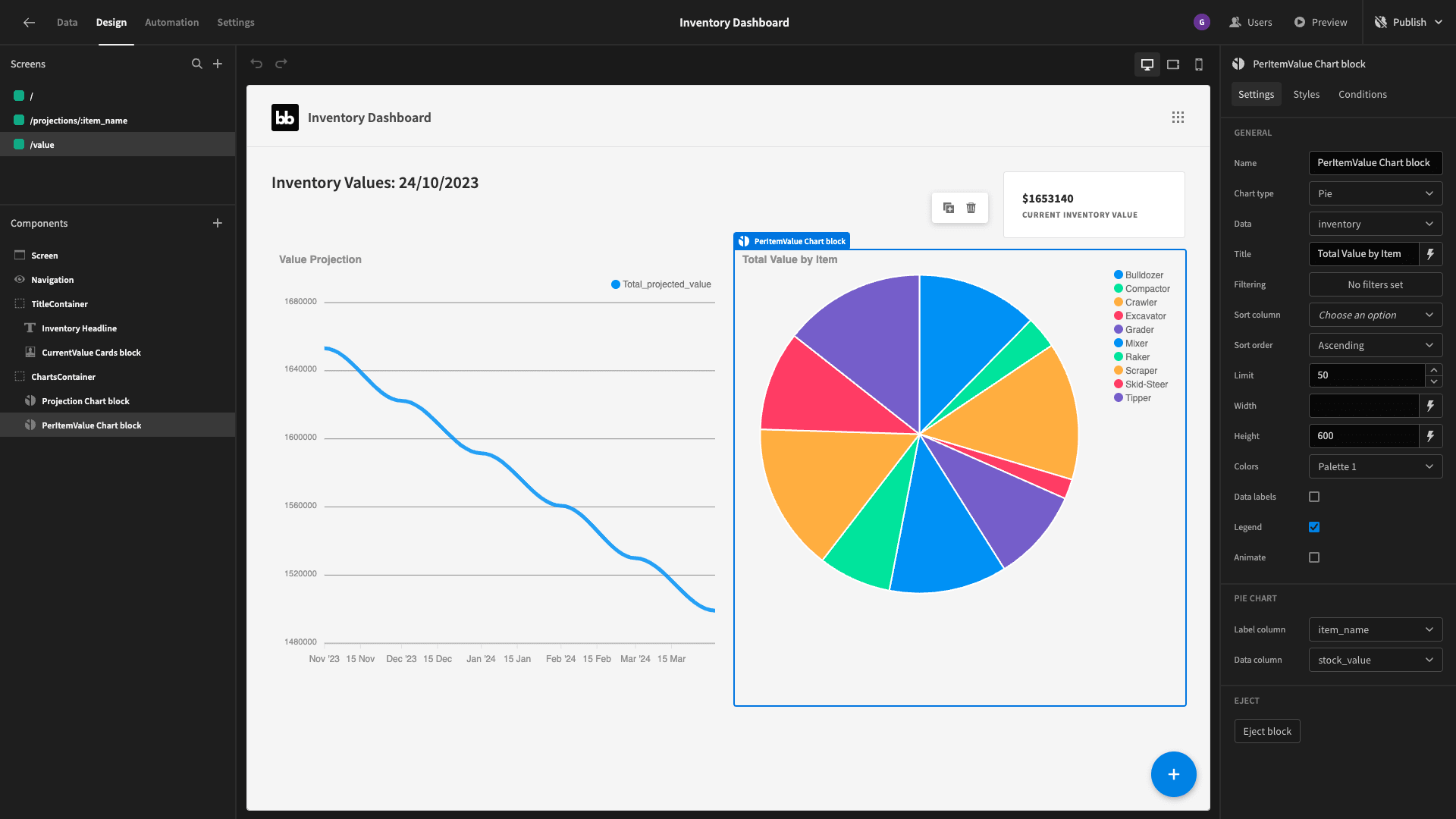 Pie Chart Pie Chart