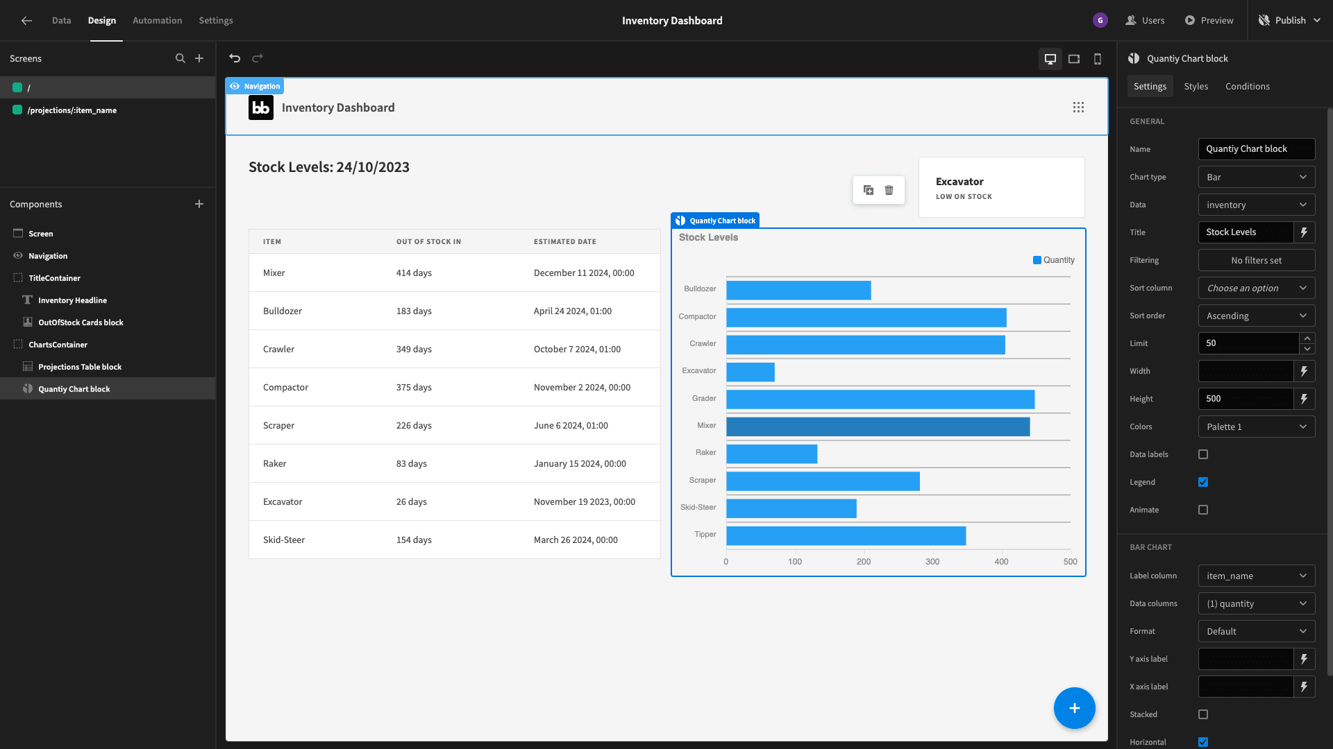 Inventory Dashboard Inventory Dashboard
