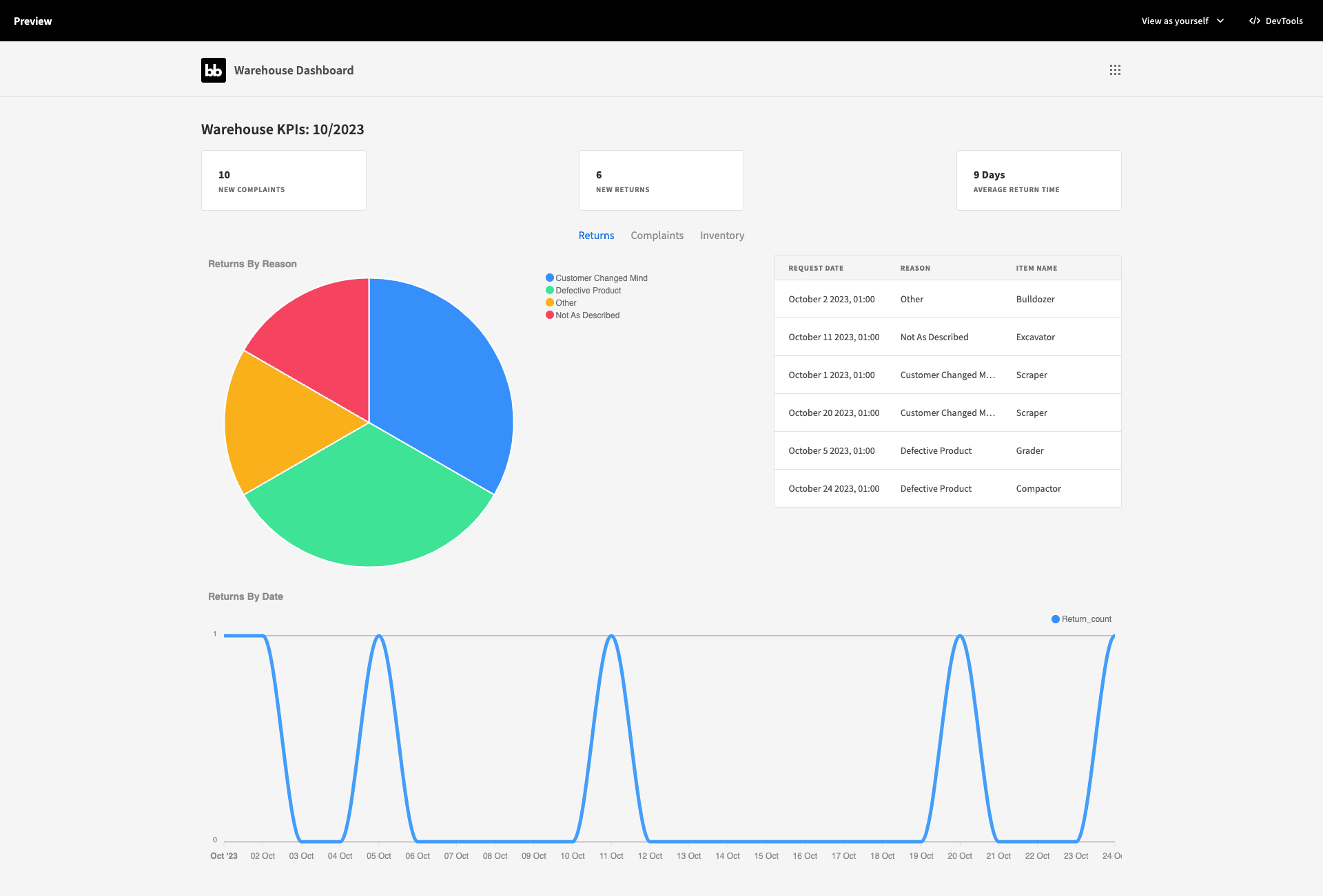 Warehouse Dashboard UI Warehouse Dashboard UI