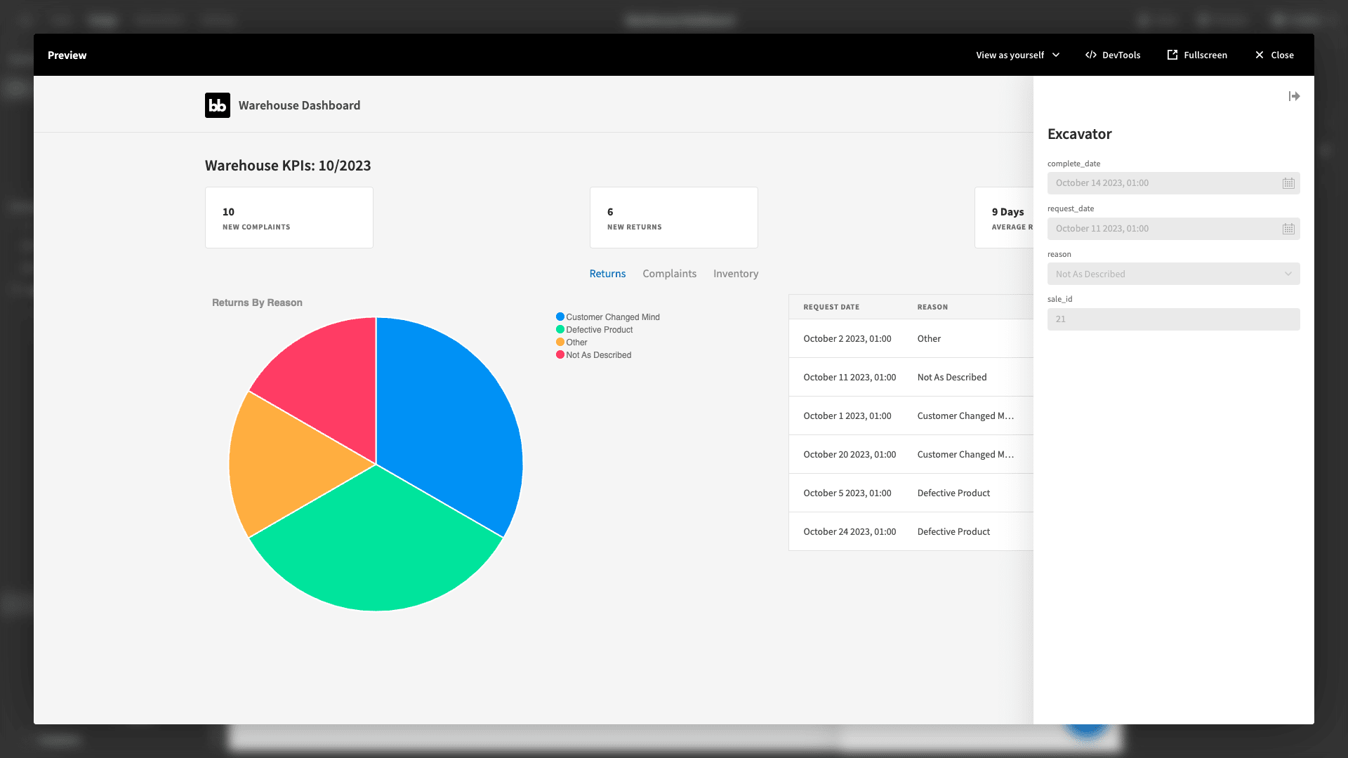 Warehouse Dashboard Warehouse Dashboard