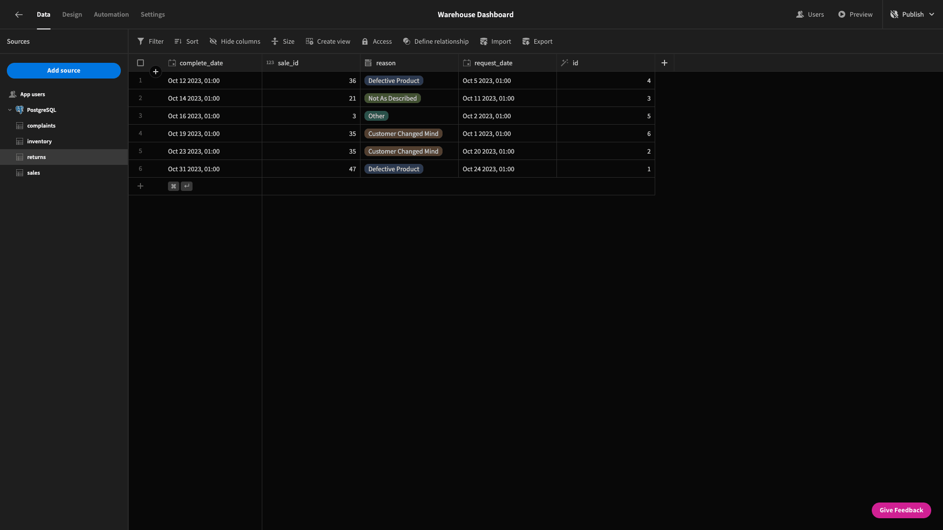 Warehouse Dashboard Warehouse Dashboard