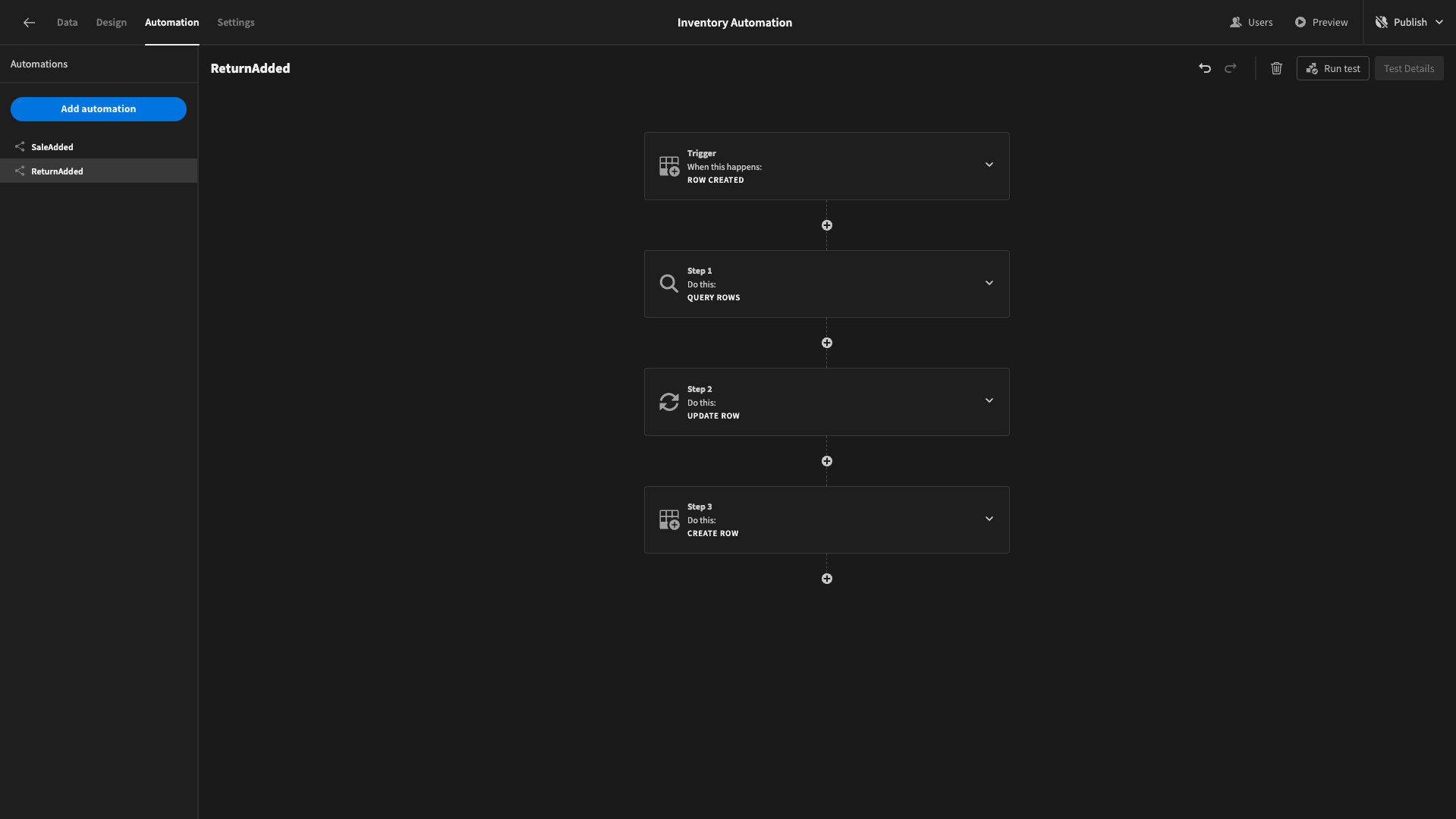 Inventory automation Inventory automation