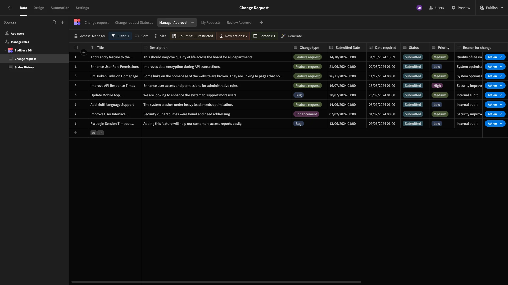 Operly Data Section