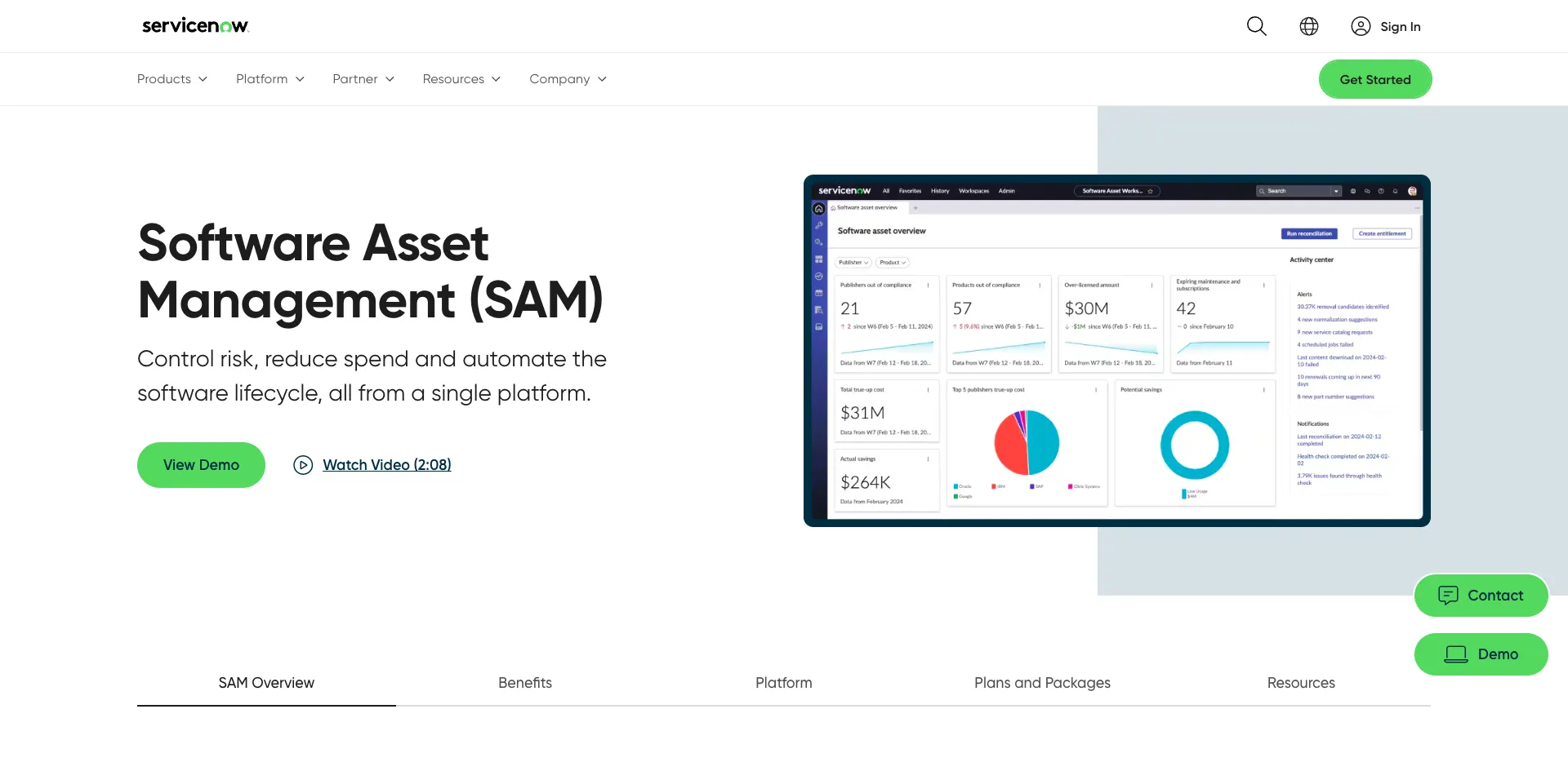 ServiceNow SAM ServiceNowSam