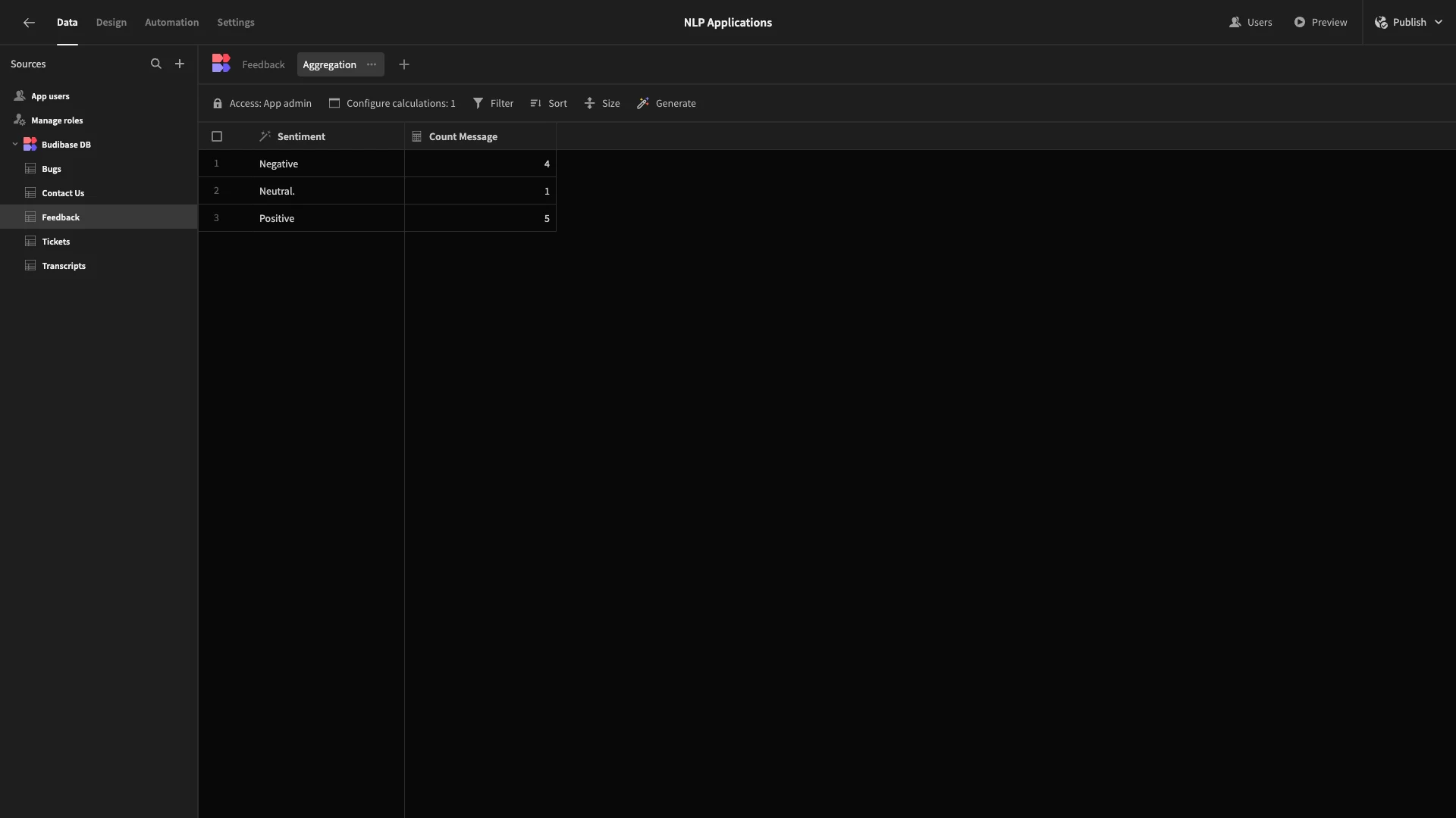 Calculation View Calculation View