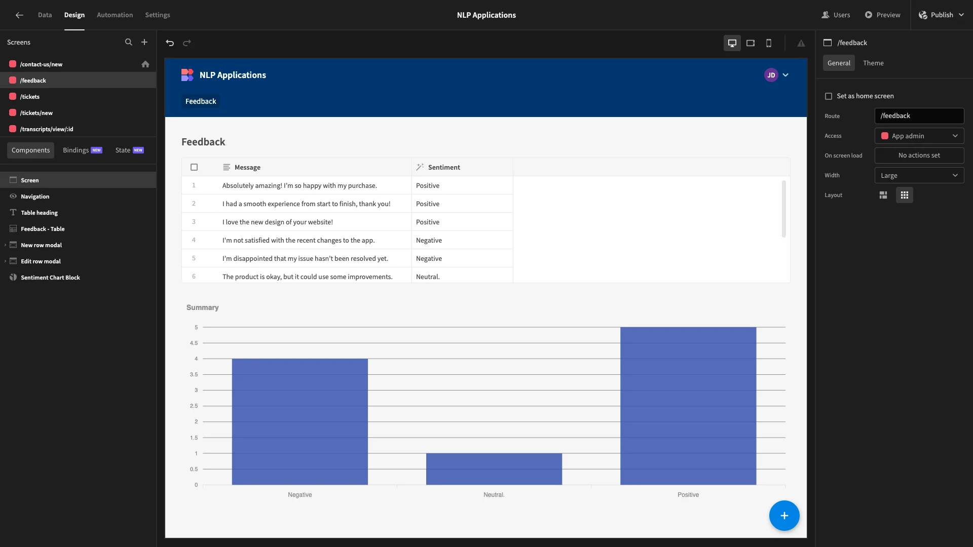 Data Visualizations Data Visualizations