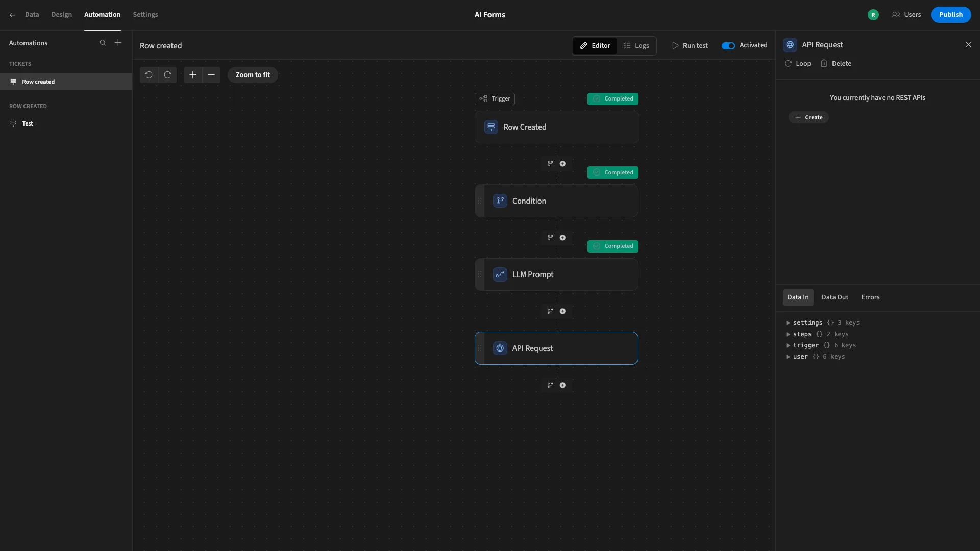 API Request API Request