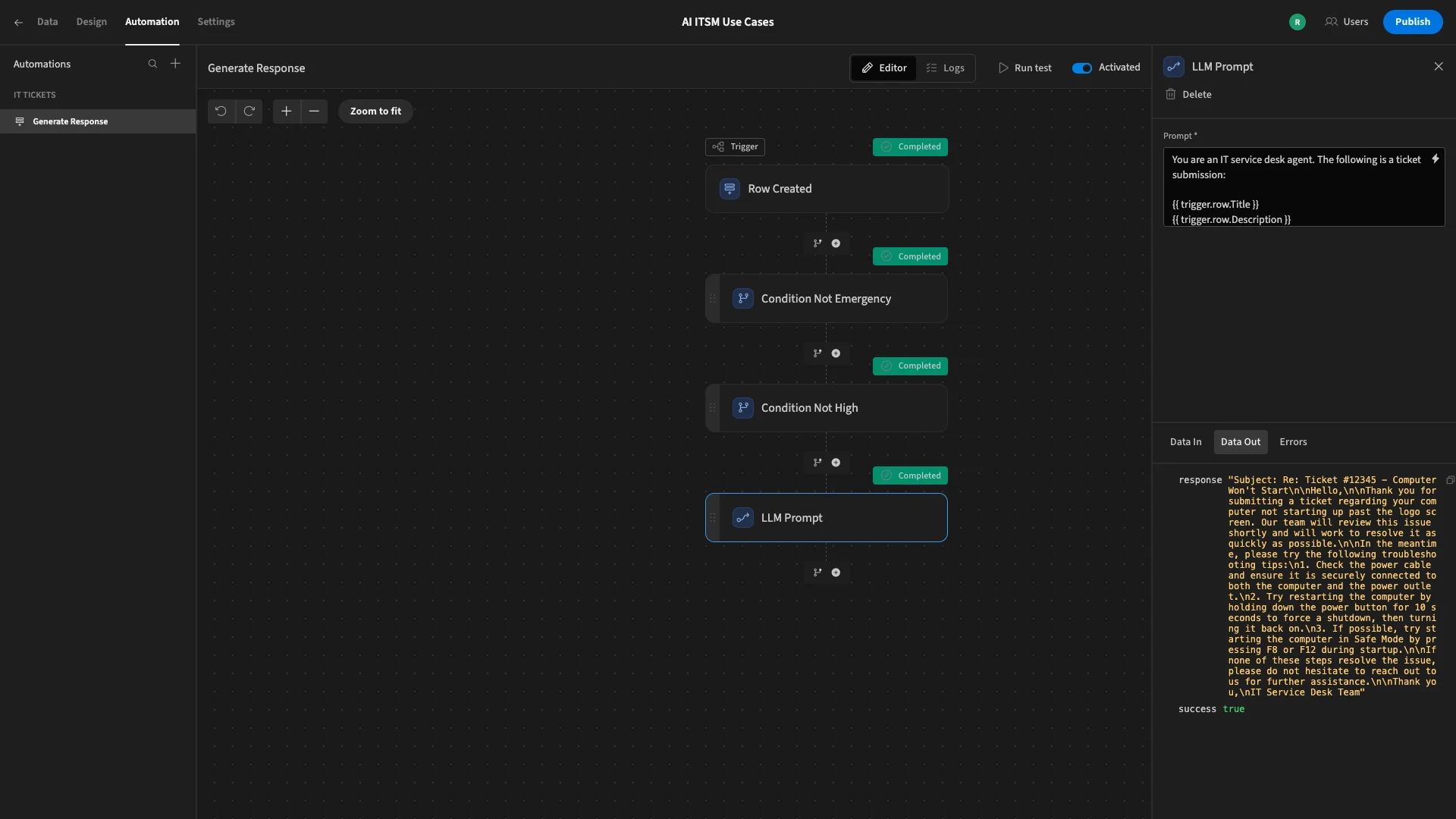 AI for ITSM