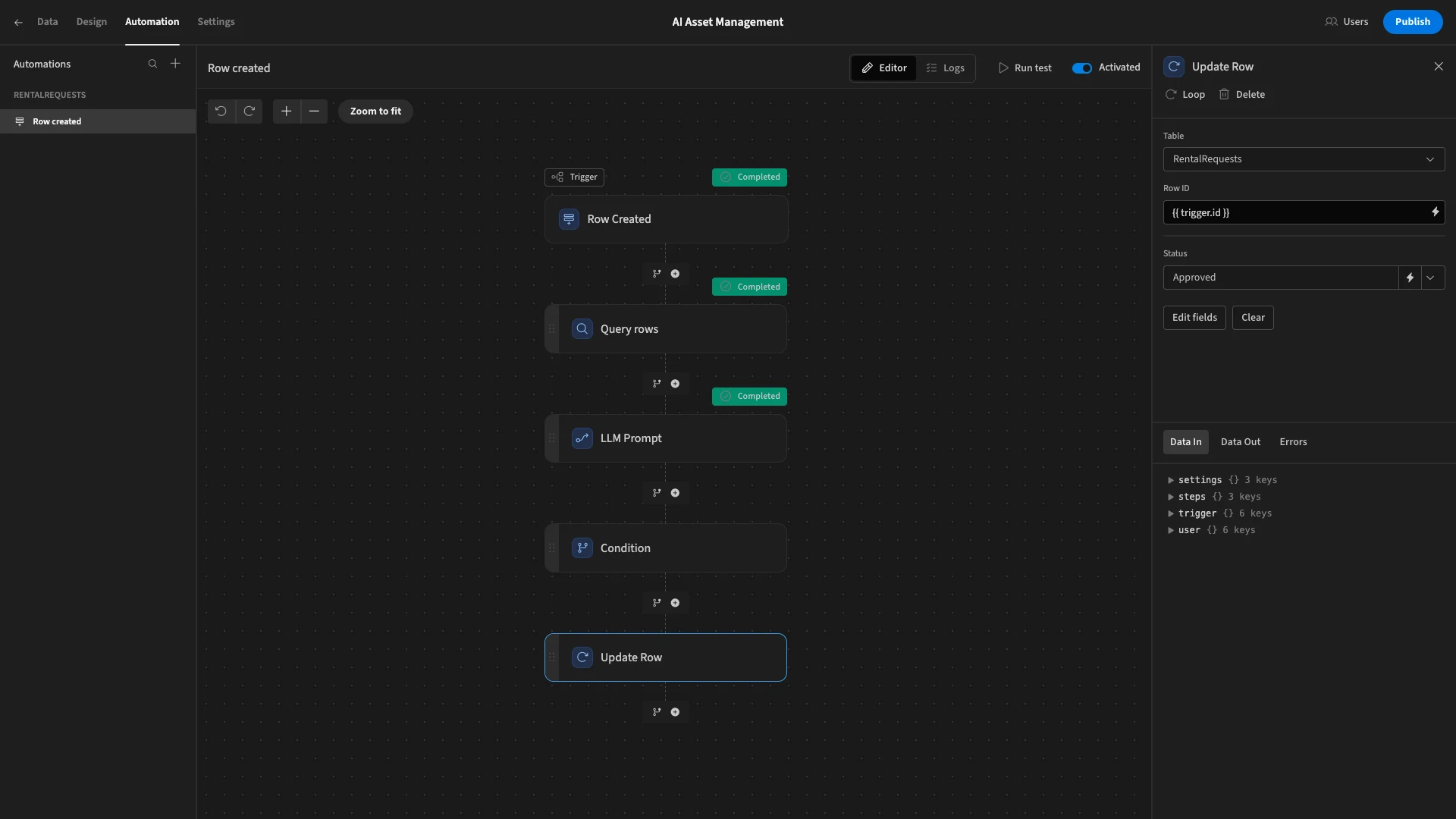 AI Asset Management AI Asset Management