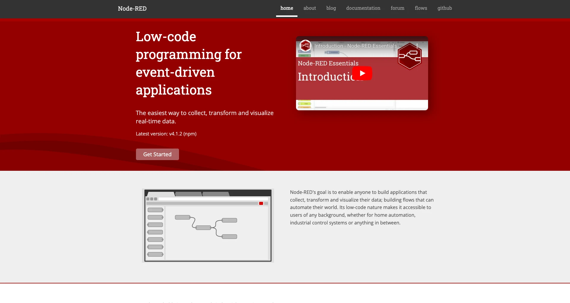 Node-RED