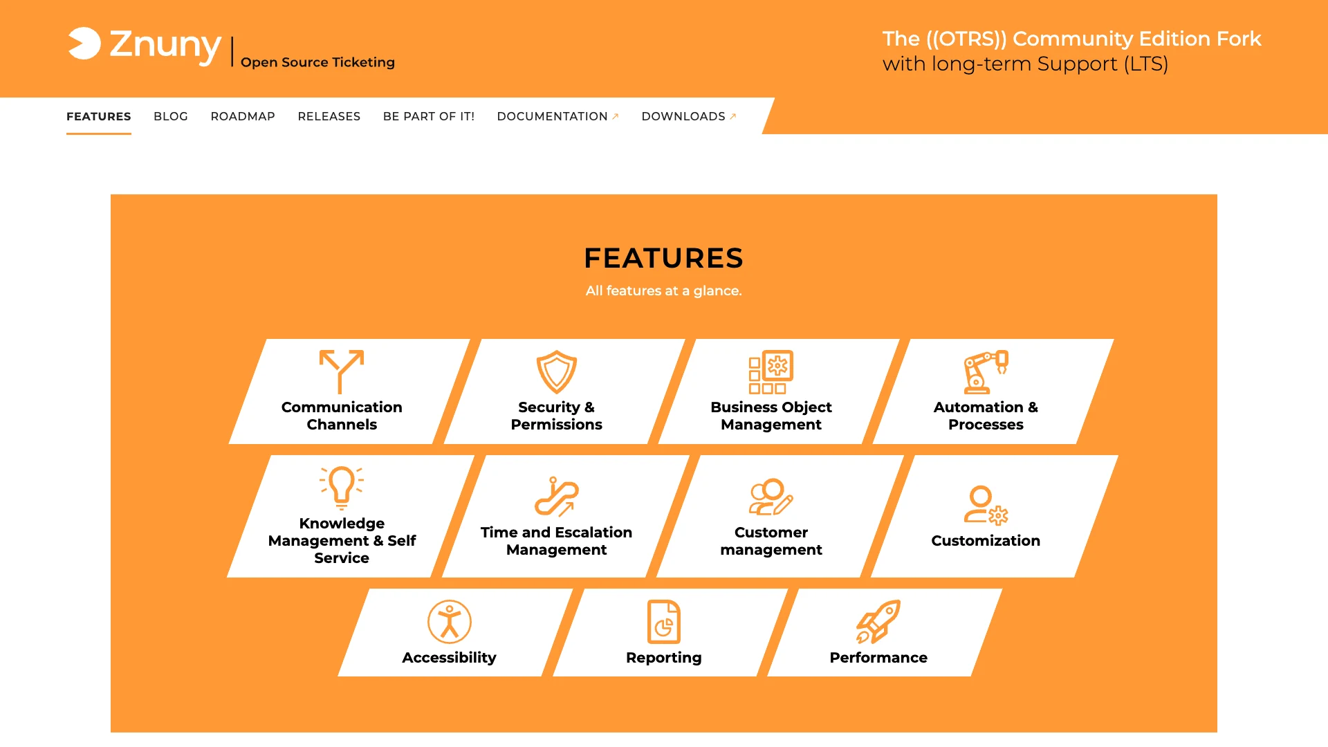 Open Source IT Ticketing System Znuny Open Source IT TIcketing System Znuny